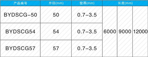 大东钳压式声测管规格尺寸